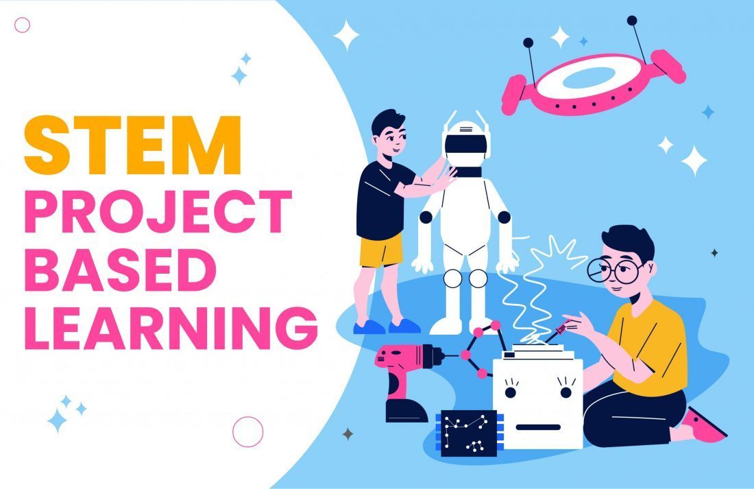 Stem Project-Based Learning