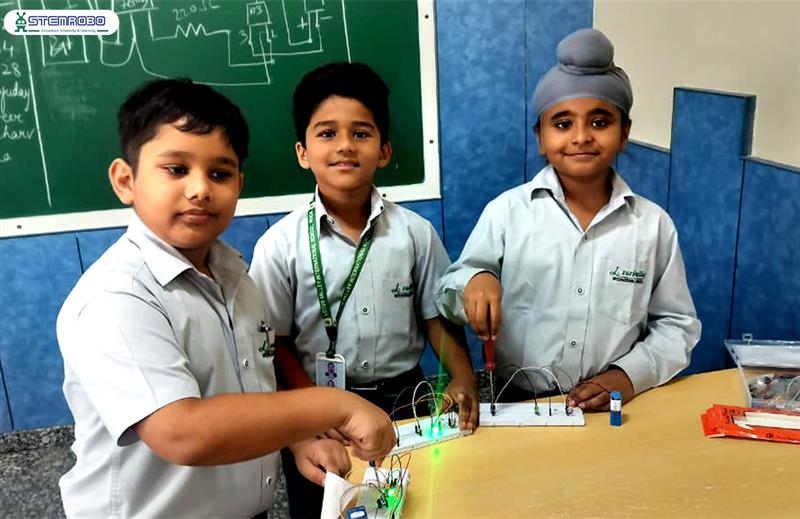 Top Early Learning and Pre-Primary Kits