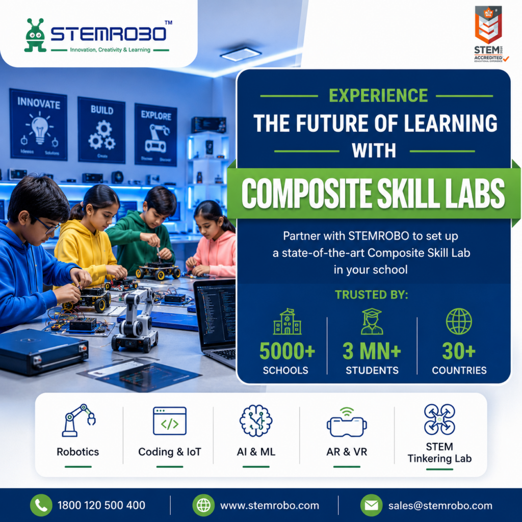 Composite Skills Lab Setup Company in India